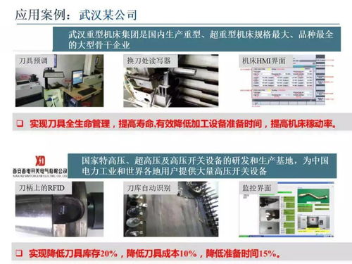 從自動化到智能化 智能制造裝備及技術在設計中的核心應用與實踐